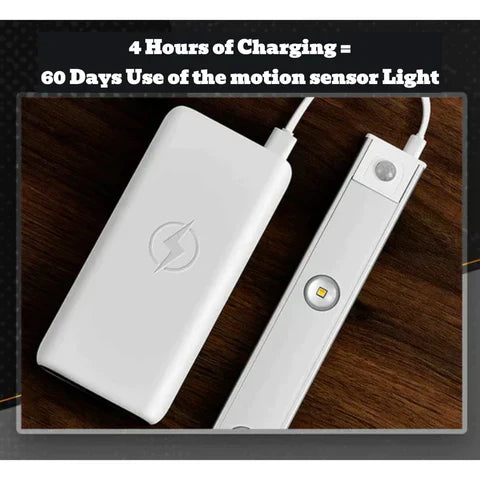 LuminaraGlow | Advanced Wireless Motion-Activated LED Smart Light