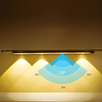 LuminaraGlow | Advanced Wireless Motion-Activated LED Smart Light